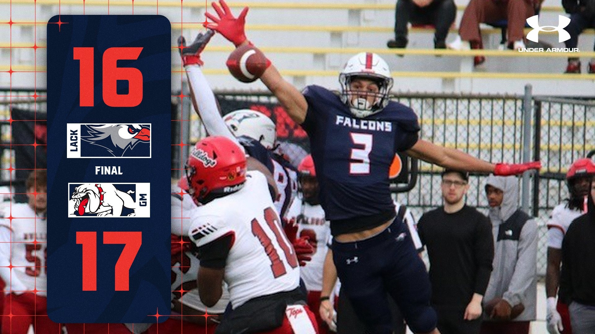 LC FB Final Score Graphic vs. Georgia Military 11-8-25 Landscape