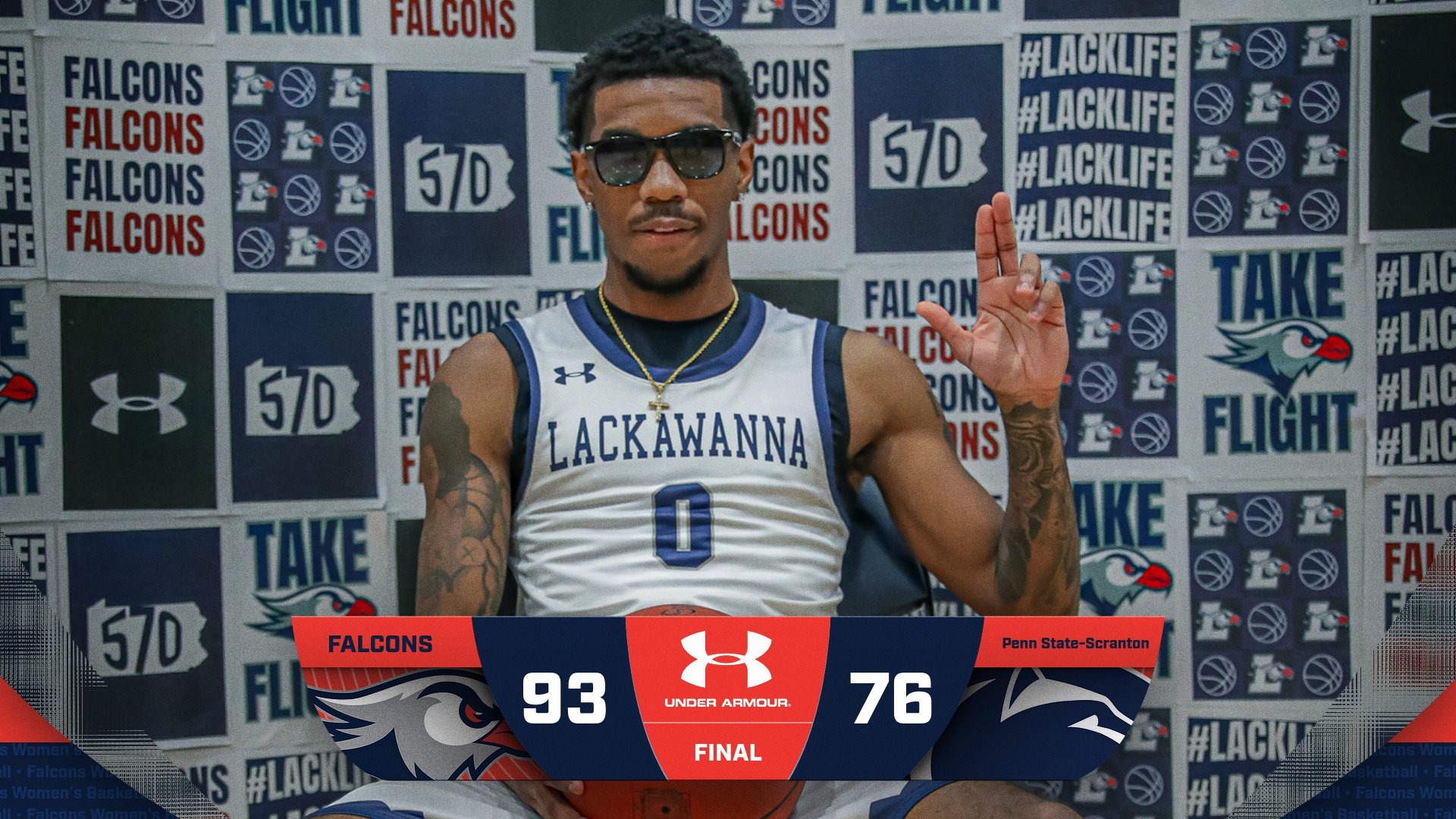 LC MBB Final Score Graphic vs. PSU Scranton 12-11-25 Landscape