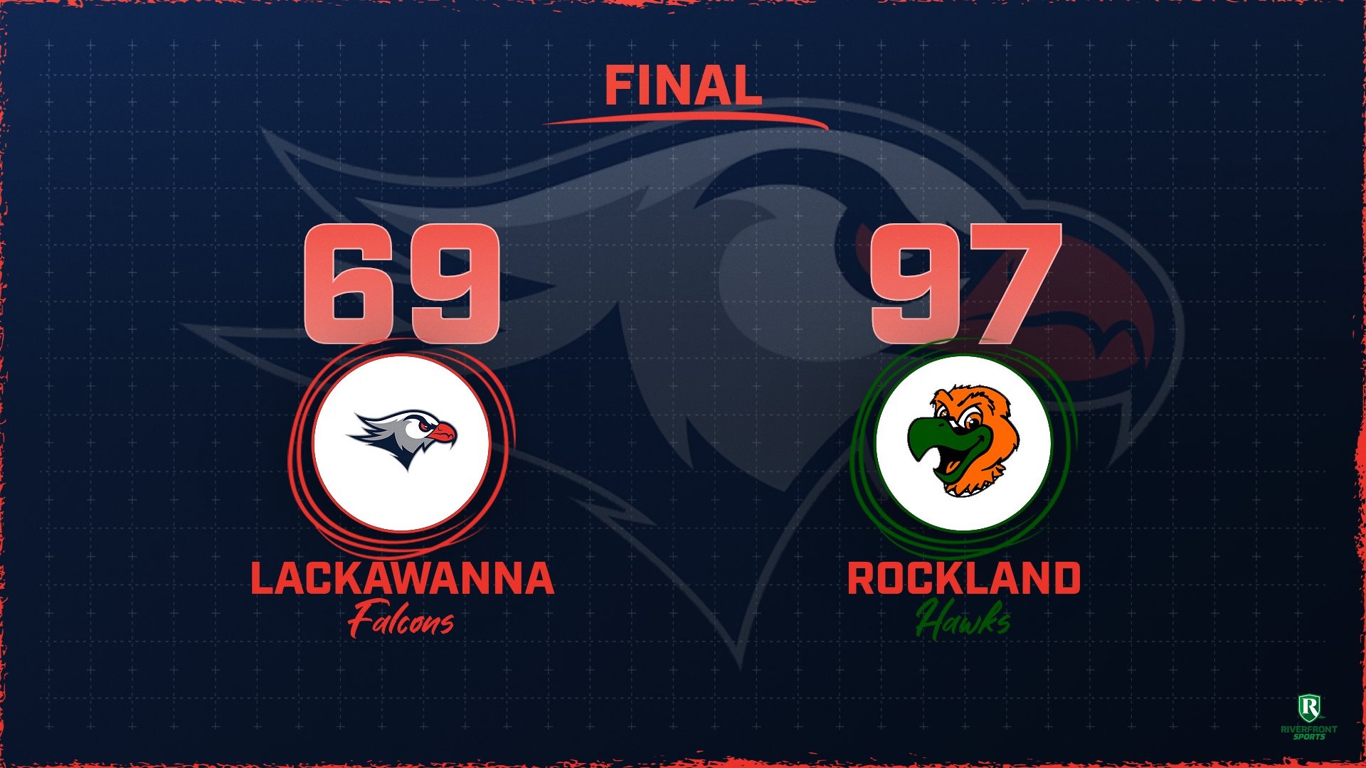 LC MBB Final Score Graphic vs. SUNY Rockland CC 12-13-25 Landscape