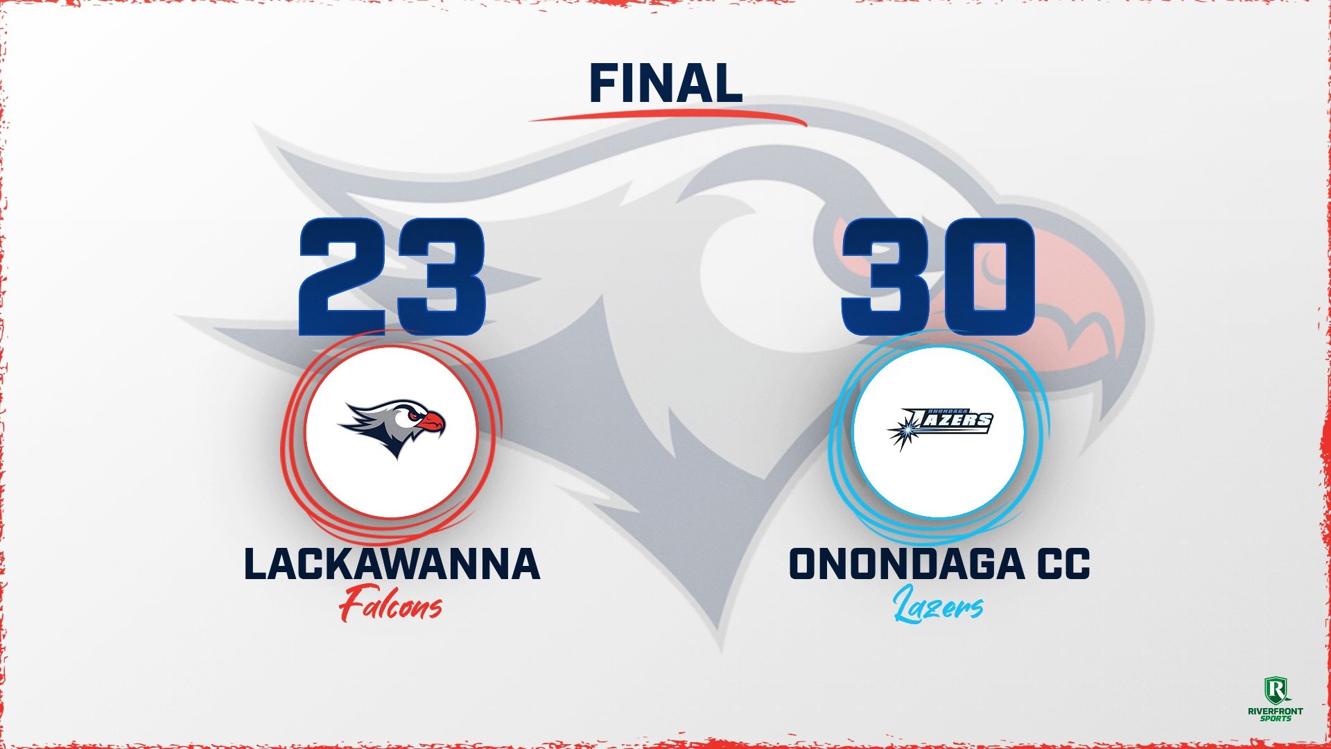 LC MWREST Final Score Graphic vs. SUNY Onondaga 12-13-25 Landscape