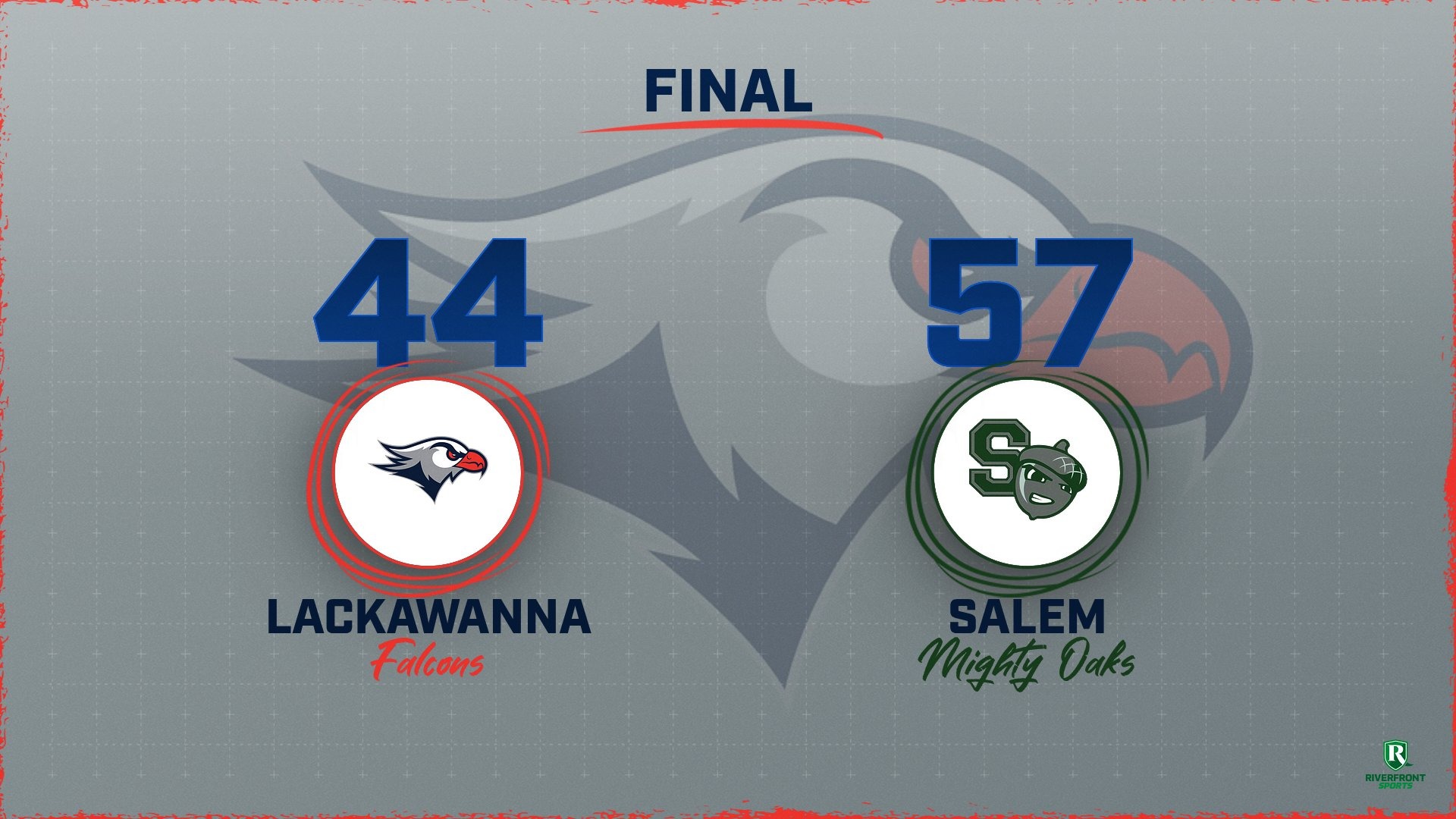 LC WBB Final Score Graphic vs. Salem CC 12-13-25 Landscape