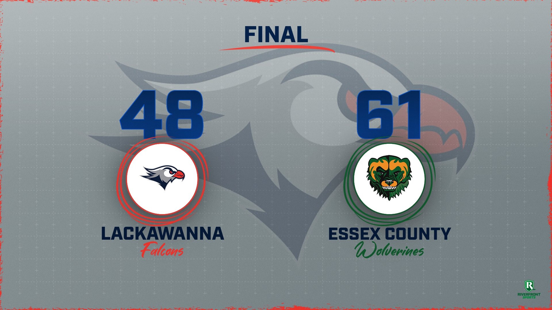 LC WBB Final Score Graphic vs. Essex County College 12-16-25 Landscape