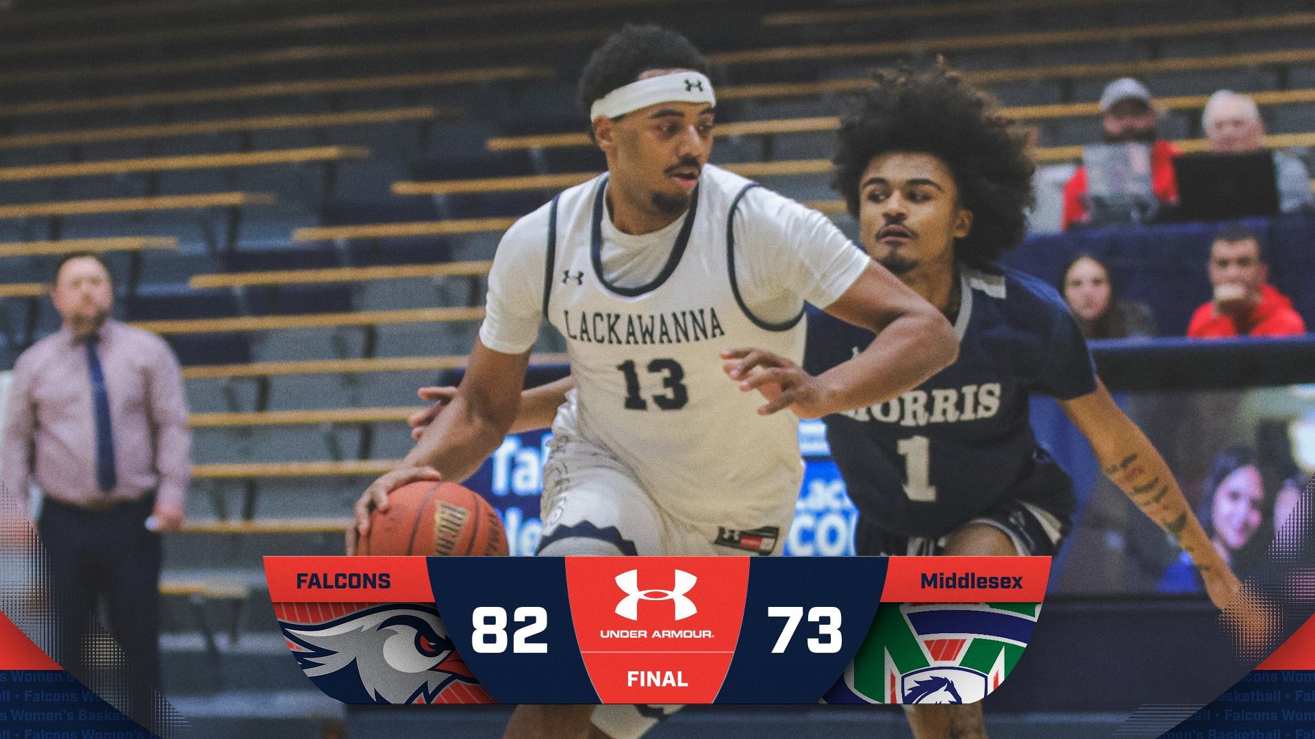 LC MBB Final Score Graphic vs. Middlesex College 12-6-25 Landscape