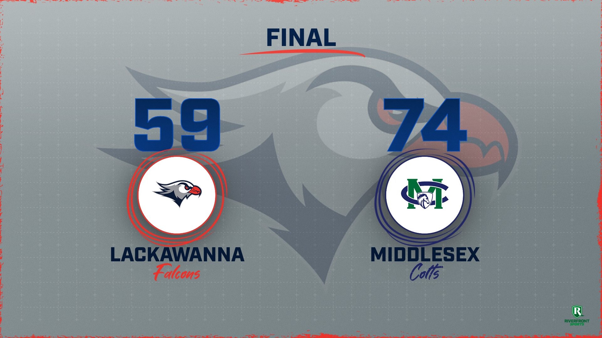 LC WBB Final Score Graphic vs. Middlesex College 12-6-25 Landscape
