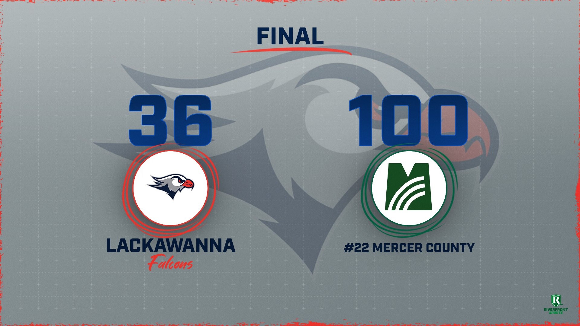 LC WBB Final Score Graphic vs. Mercer County CC 12-9-25 Landscape