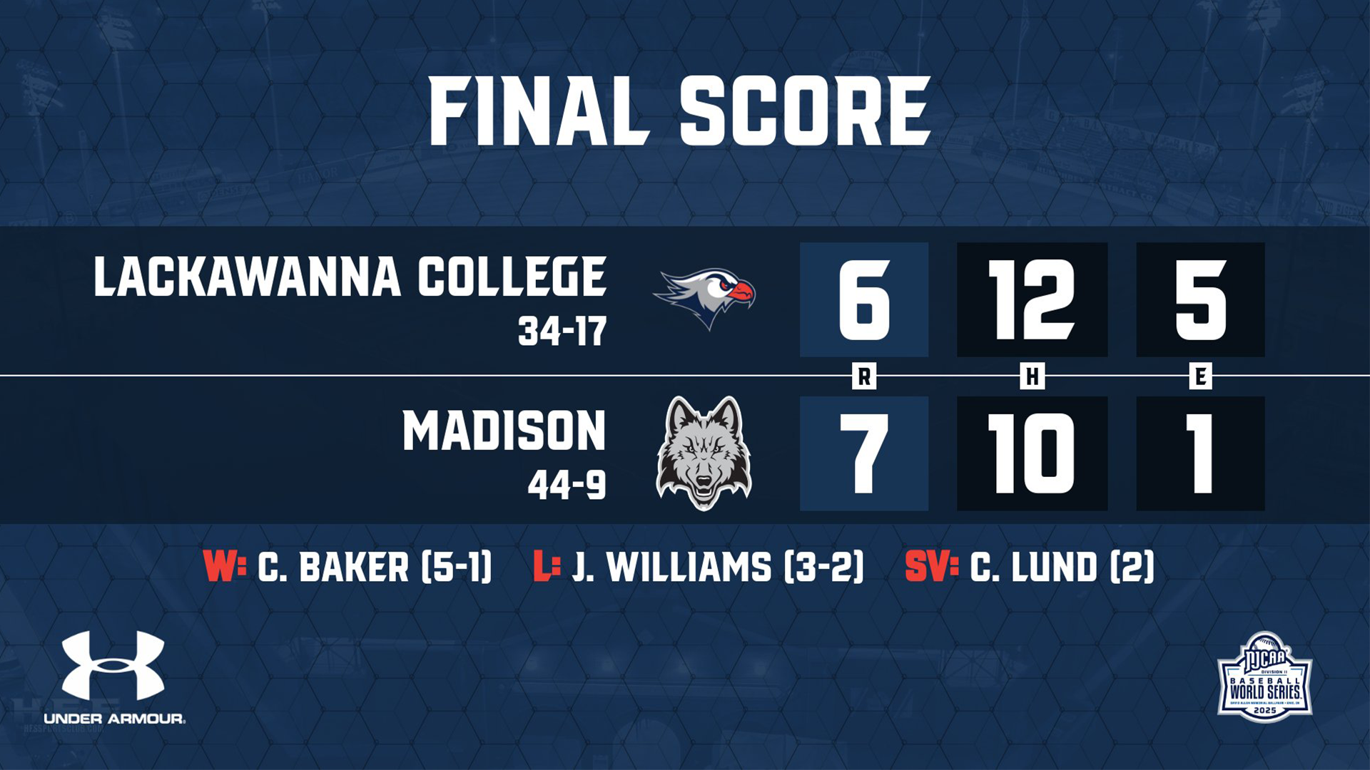 LC BASE Final Score Graphic vs. Madison College 5-24-25 Landscape