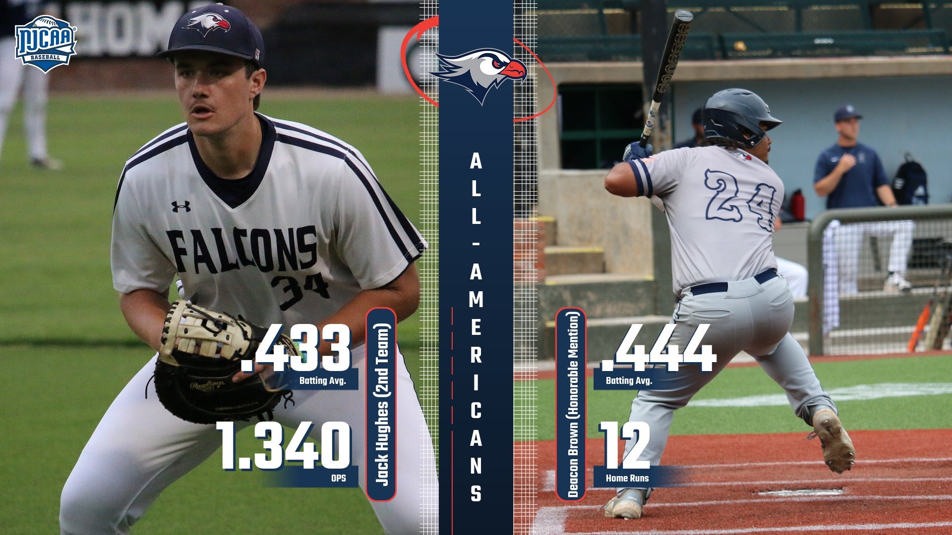 LC BASE All-Americans 2025 Landscape