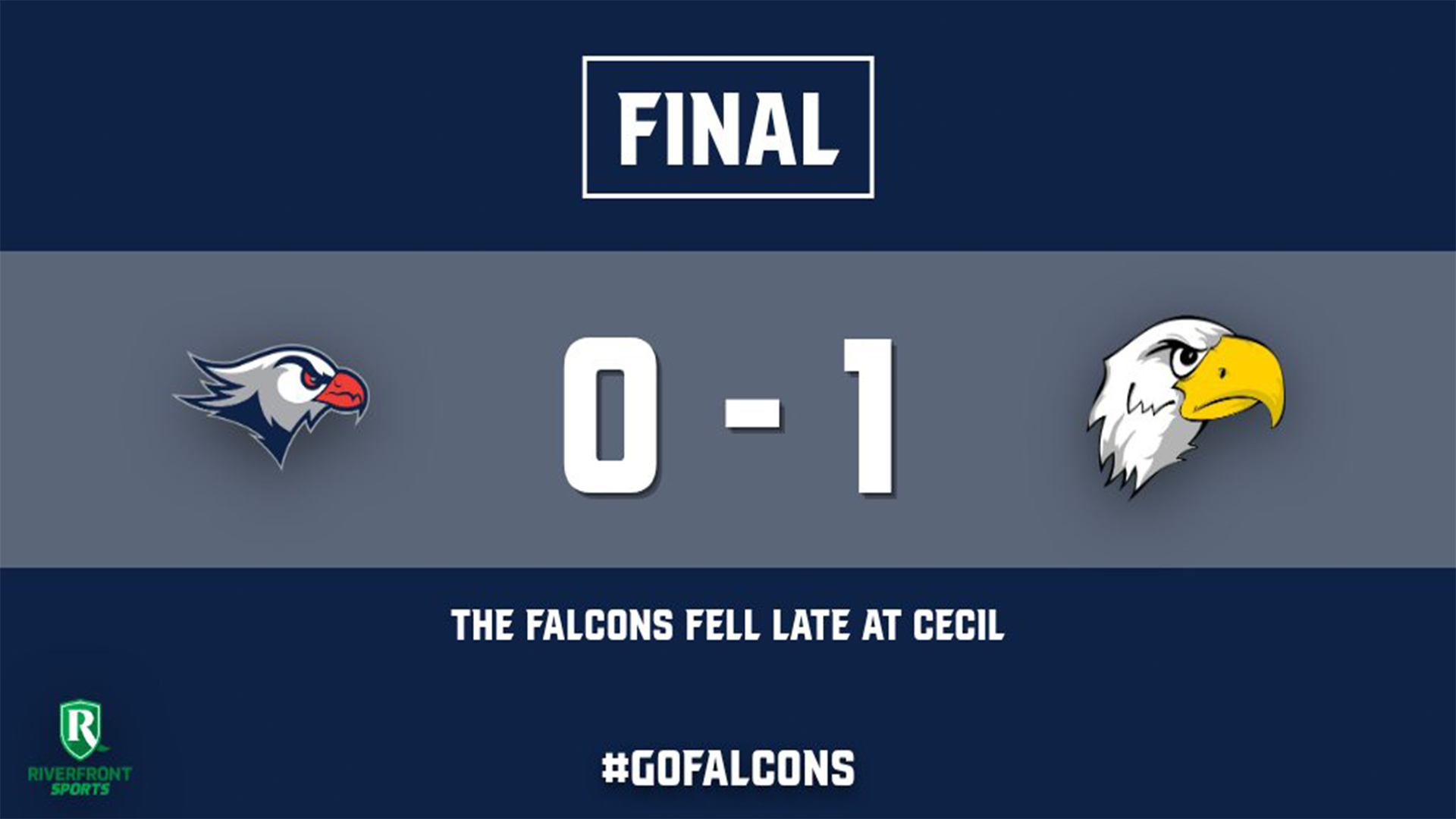 LC MSOC Final Score Graphic vs. Cecil College 9-23-25 Landscape