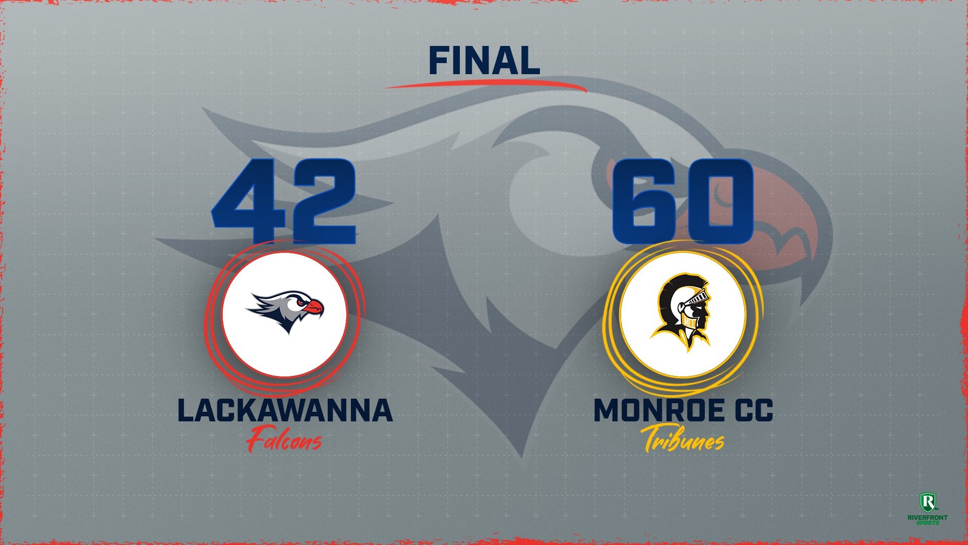 LC WBB Final Score Graphic vs. Monroe CC 1-11-26 Landscape