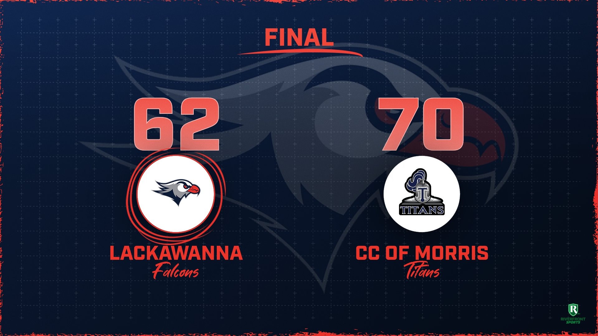 LC MBB Final Score Graphic vs. CC of Morris 1-20-26 Landscape