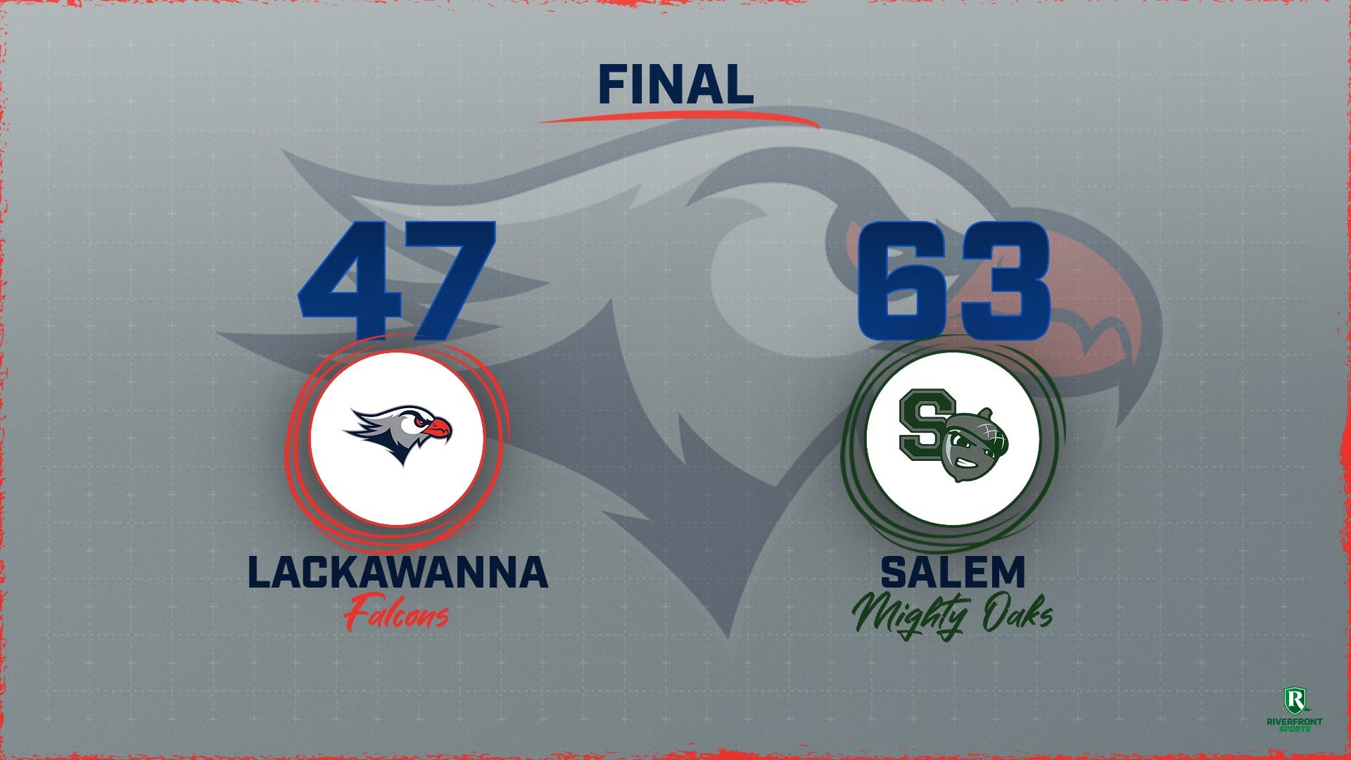 LC WBB Final Score Graphic vs. Salem CC 1-24-26 Landscape