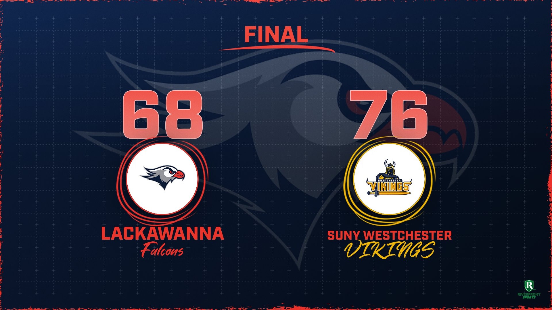 LC MBB Final Score Graphic vs. SUNY Westchester 1-28-26 Landscape