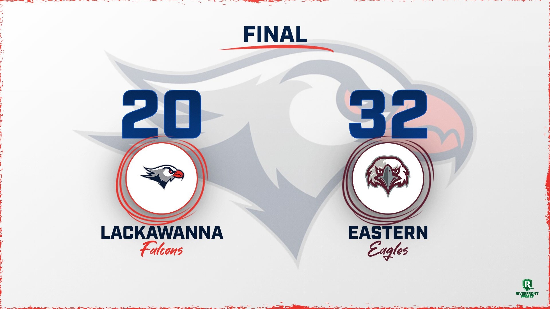 LC MWREST Final Score Graphic vs. Eastern University 1-31-26 Landscape
