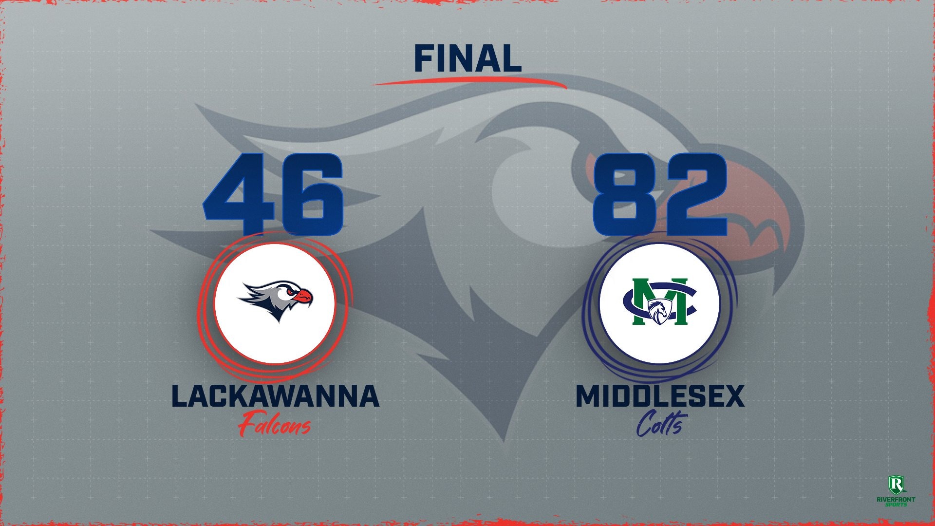 LC WBB Final Score Graphic vs. Middlesex College 1-31-26 Landscape