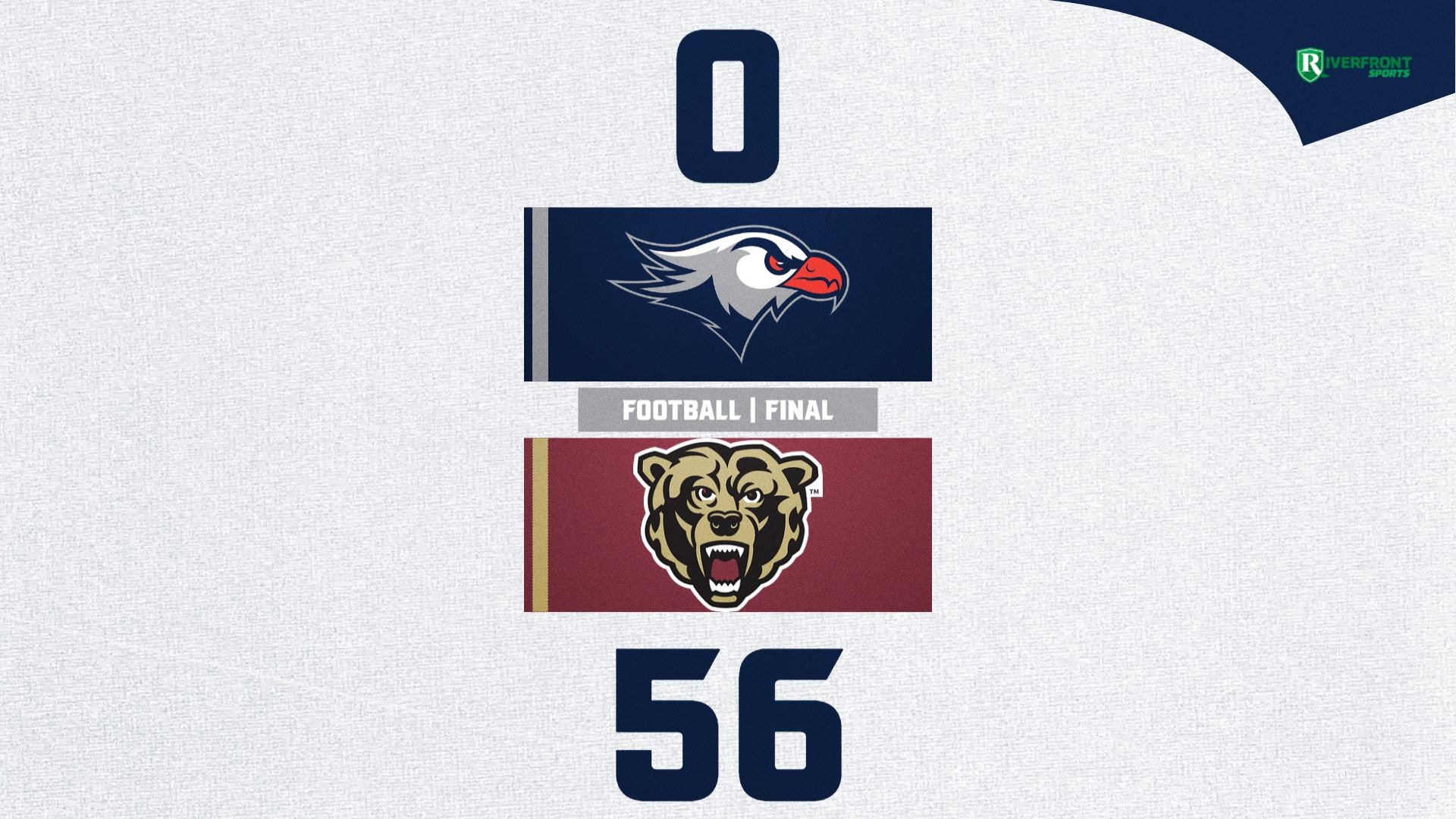 LC FB Final Score Graphic vs. Kutztown 10-10-26 Landscape
