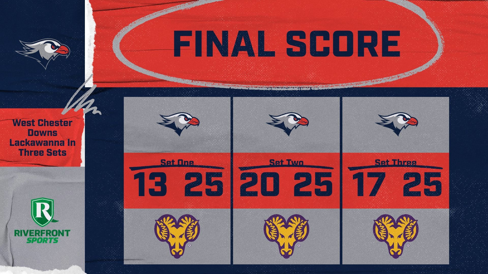 LC WVB Final Score Graphic vs. West Chester 10-10-26 Landscape