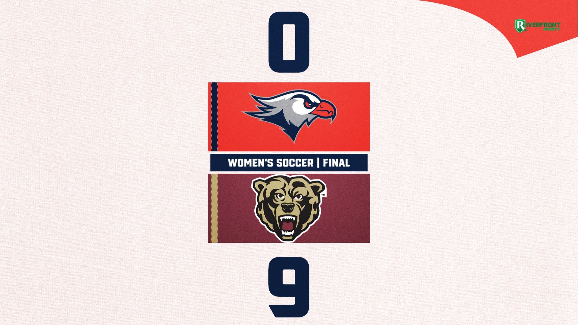 LC WSOC Final Score Graphic vs. Kutztown 10-14-26 Landscape