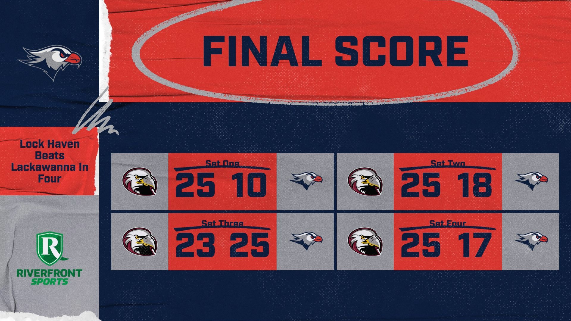 LC WVB Final Score Graphic vs. Lock Haven 10-16-26 Landscape