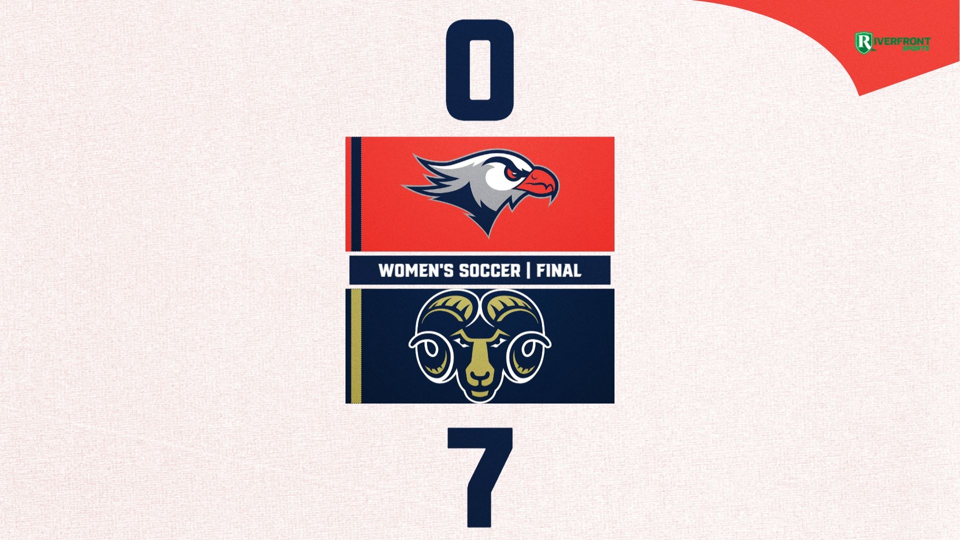 LC WSOC Final Score Graphic vs. Shepherd 10-17-26 Landscape