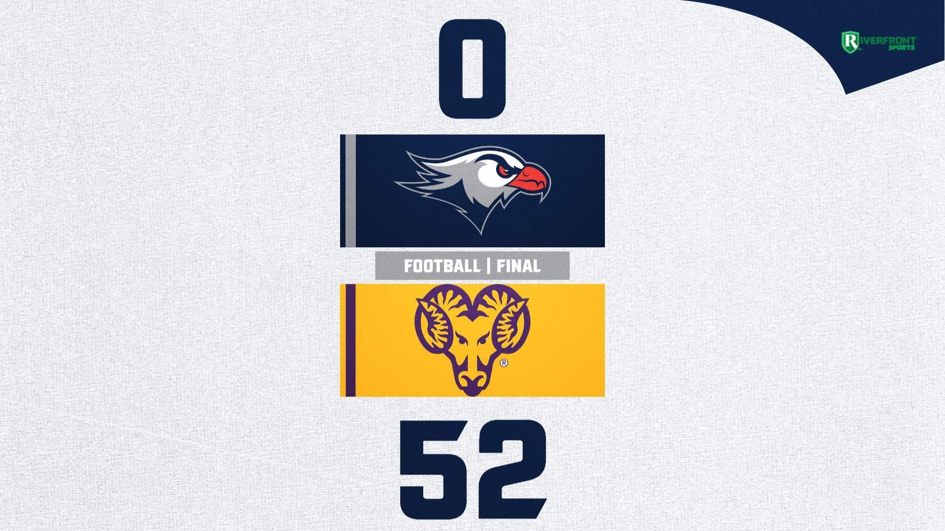 LC FB Final Score Graphic vs. West Chester 10-17-26 Landscape
