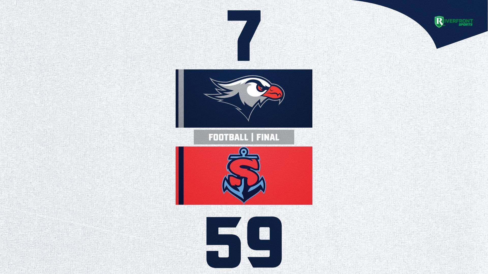 LC FB Final Score Graphic vs. Shippensburg 10-24-26 Landscape