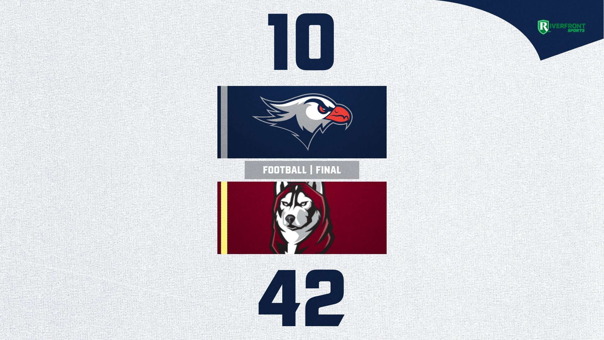 LC FB Final Score Graphic vs. Bloomsburg 10-3-26 Landscape