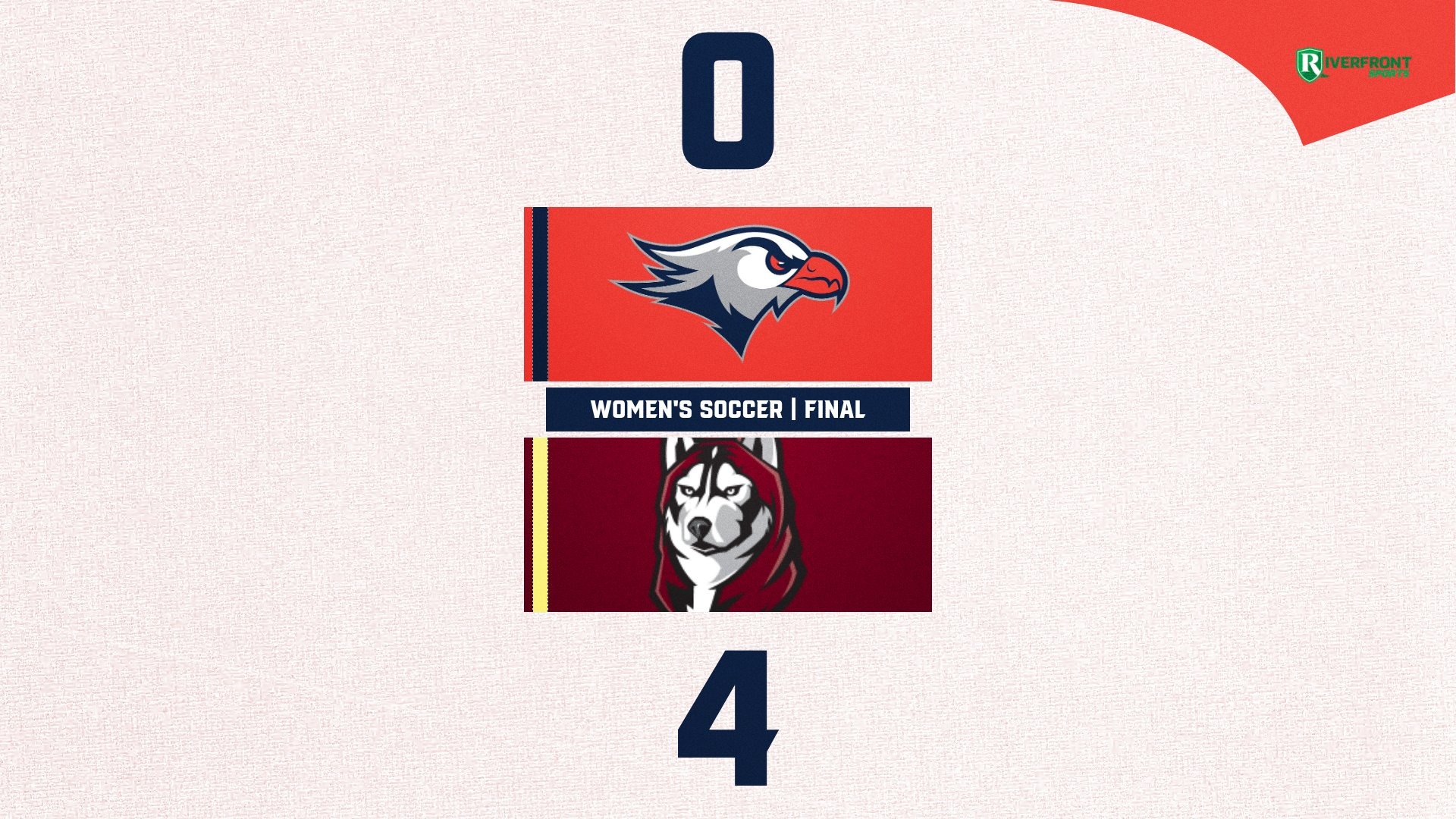 LC WSOC Final Score Graphic vs. Bloomsburg 10-7-26 Landscape