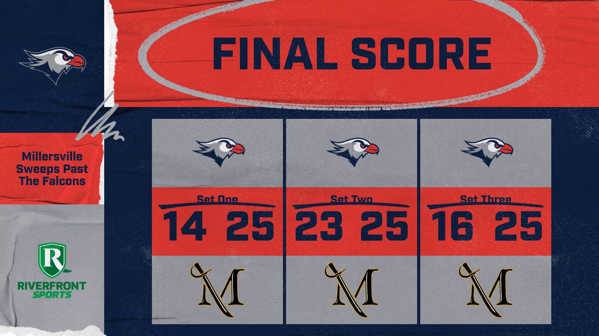 LC WVB Final Score Graphic vs. Millersville 10-9-26 Landscape