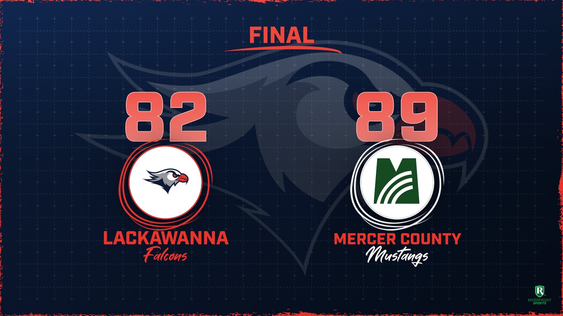 LC MBB Final Score Graphic vs. Mercer County CC 2-10-26 Landscape