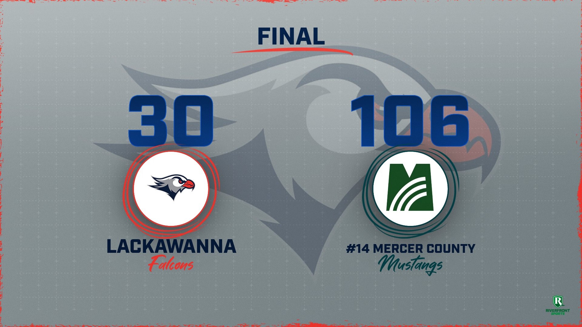 LC WBB Final Score Graphic vs. Mercer County CC 2-10-26 Landscape