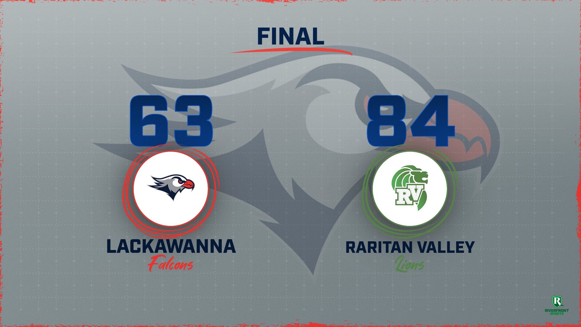 LC WBB Final Score Graphic vs. Raritan Valley CC 2-12-26 Landscape