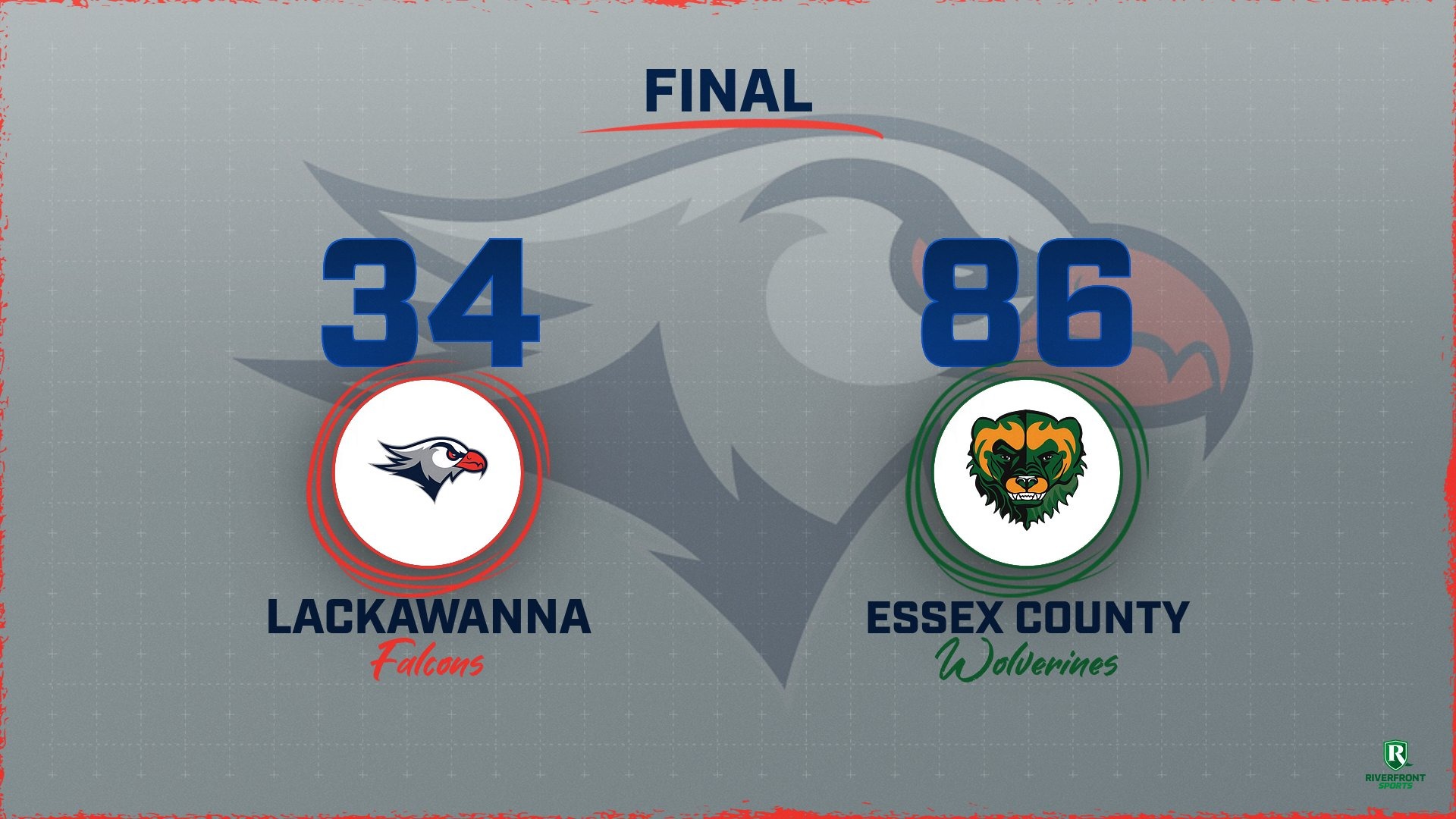LC WBB Final Score Graphic vs. Essex County 2-17-26 Landscape