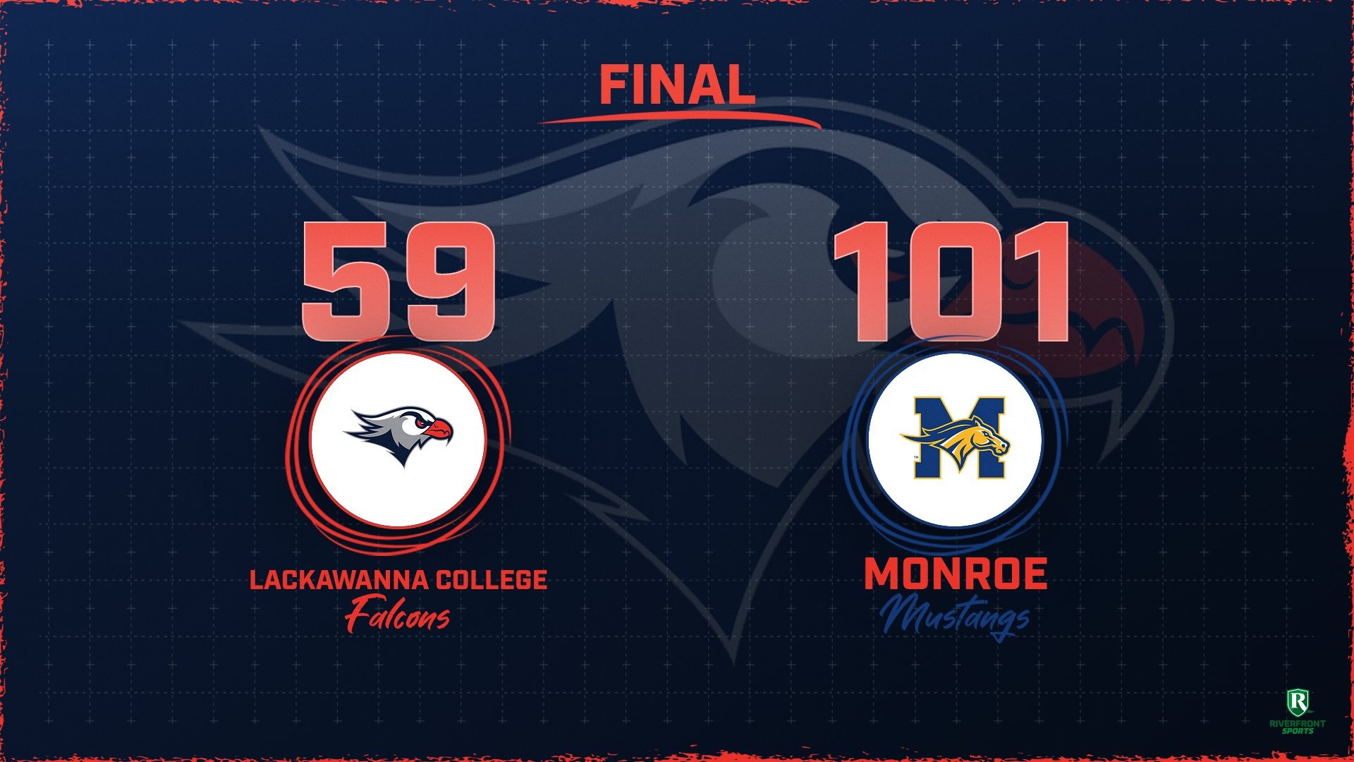 LC MBB Final Score Graphic vs. Monroe University 2-19-26 Landscape