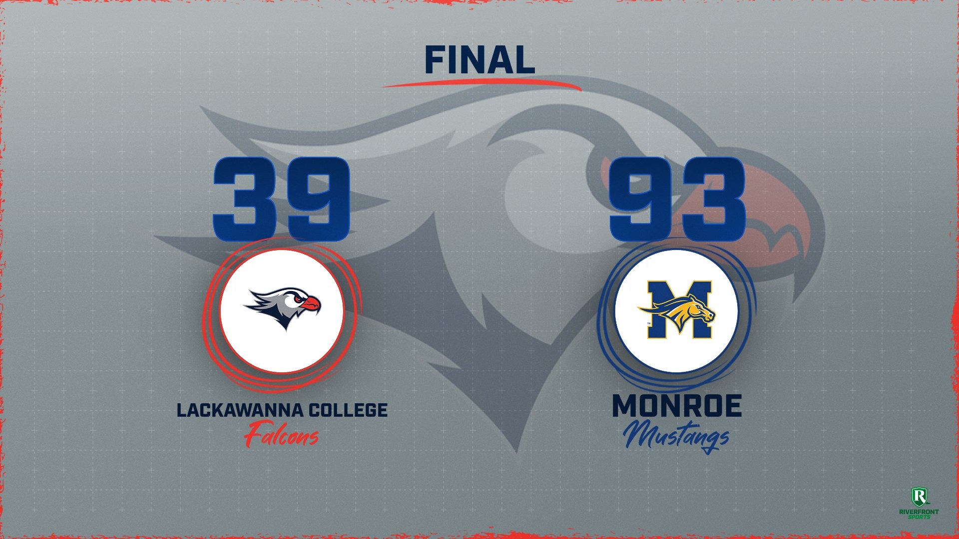 LC WBB Final Score Graphic vs. Monroe University 2-19-26 Landscape