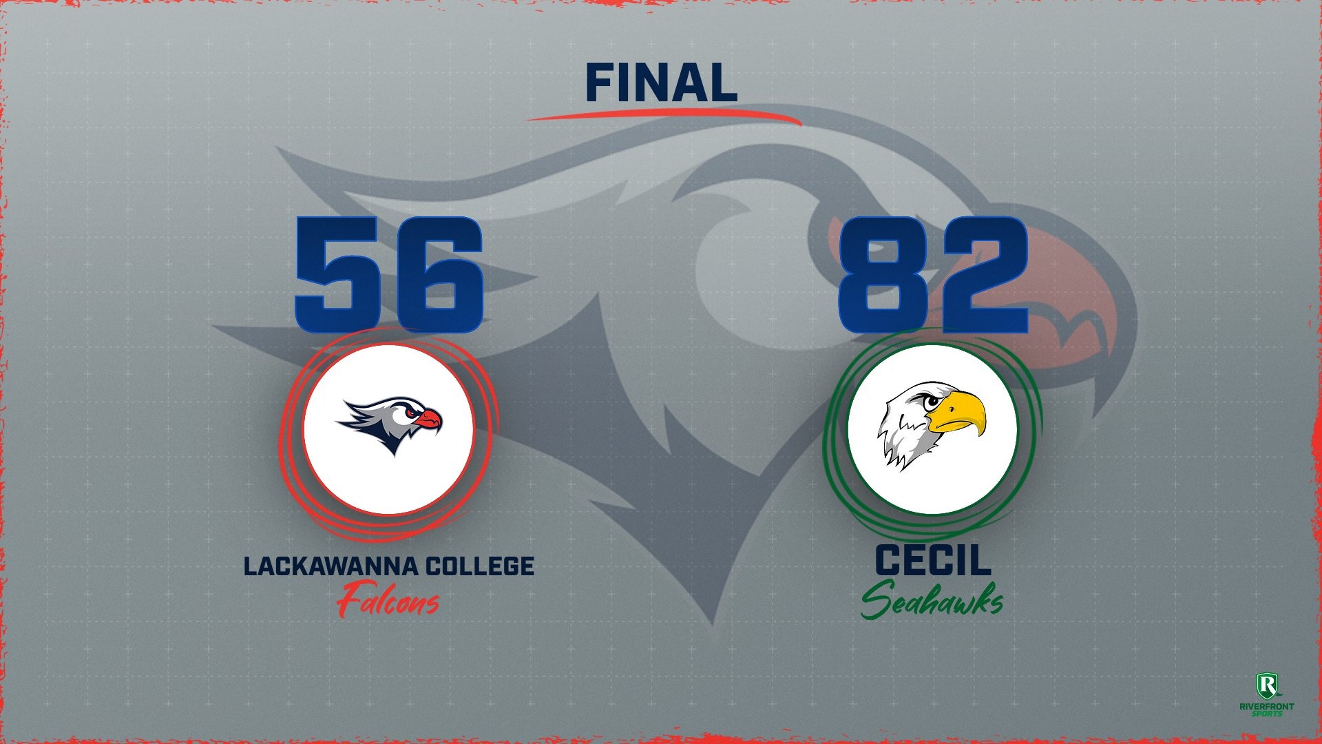 LC WBB Final Score Graphic vs. Cecil College 2-21-26 Landscape