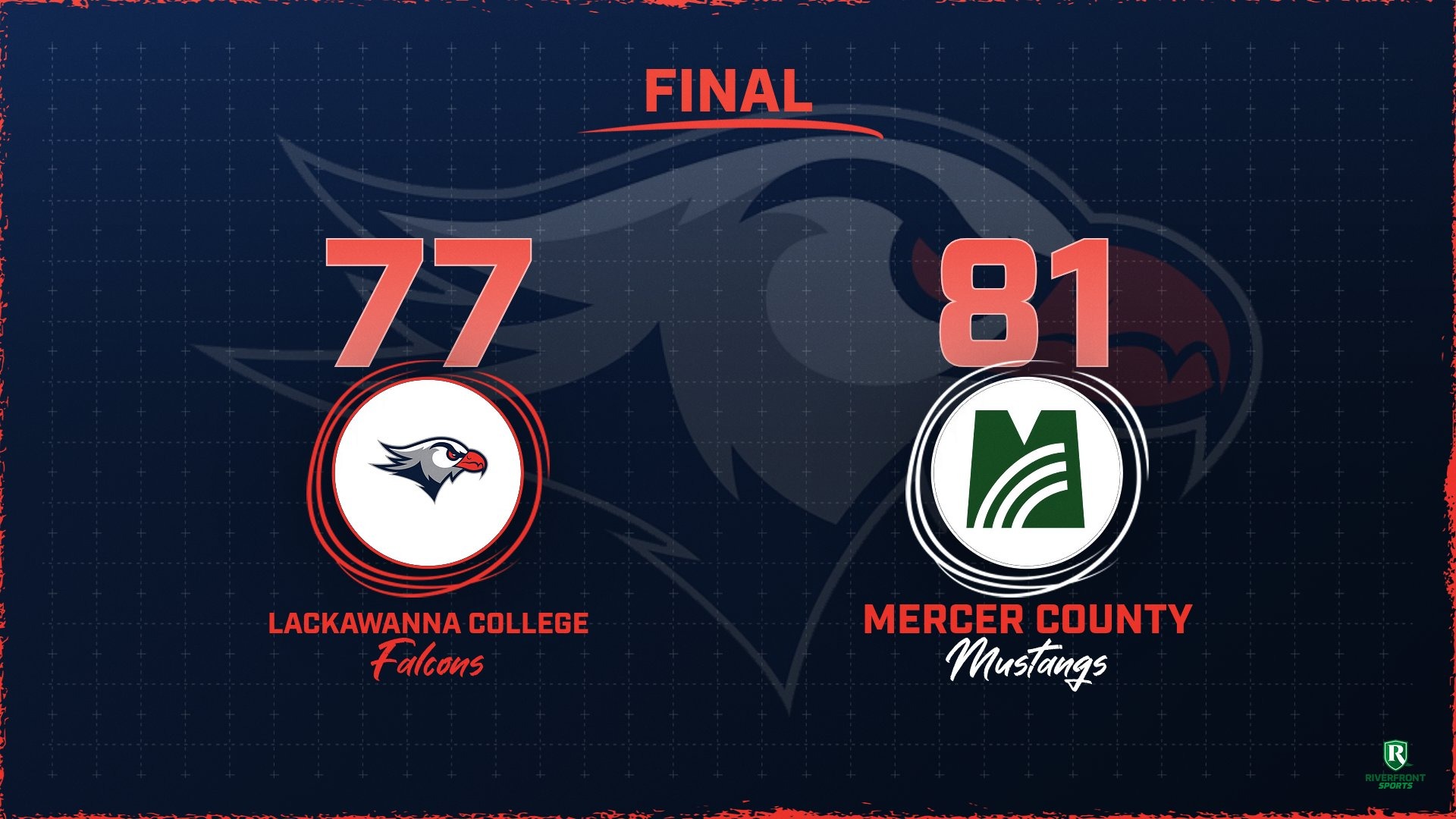 LC MBB Final Score Graphic vs. Mercer County CC 2-26-26 Landscape