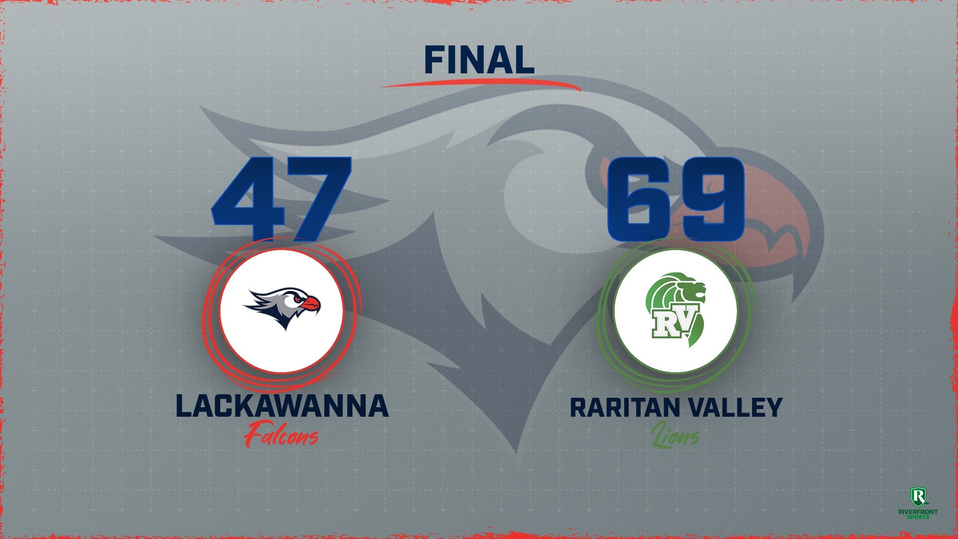 LC WBB Final Score Graphic vs. Raritan Valley CC 2-3-26 Landscape