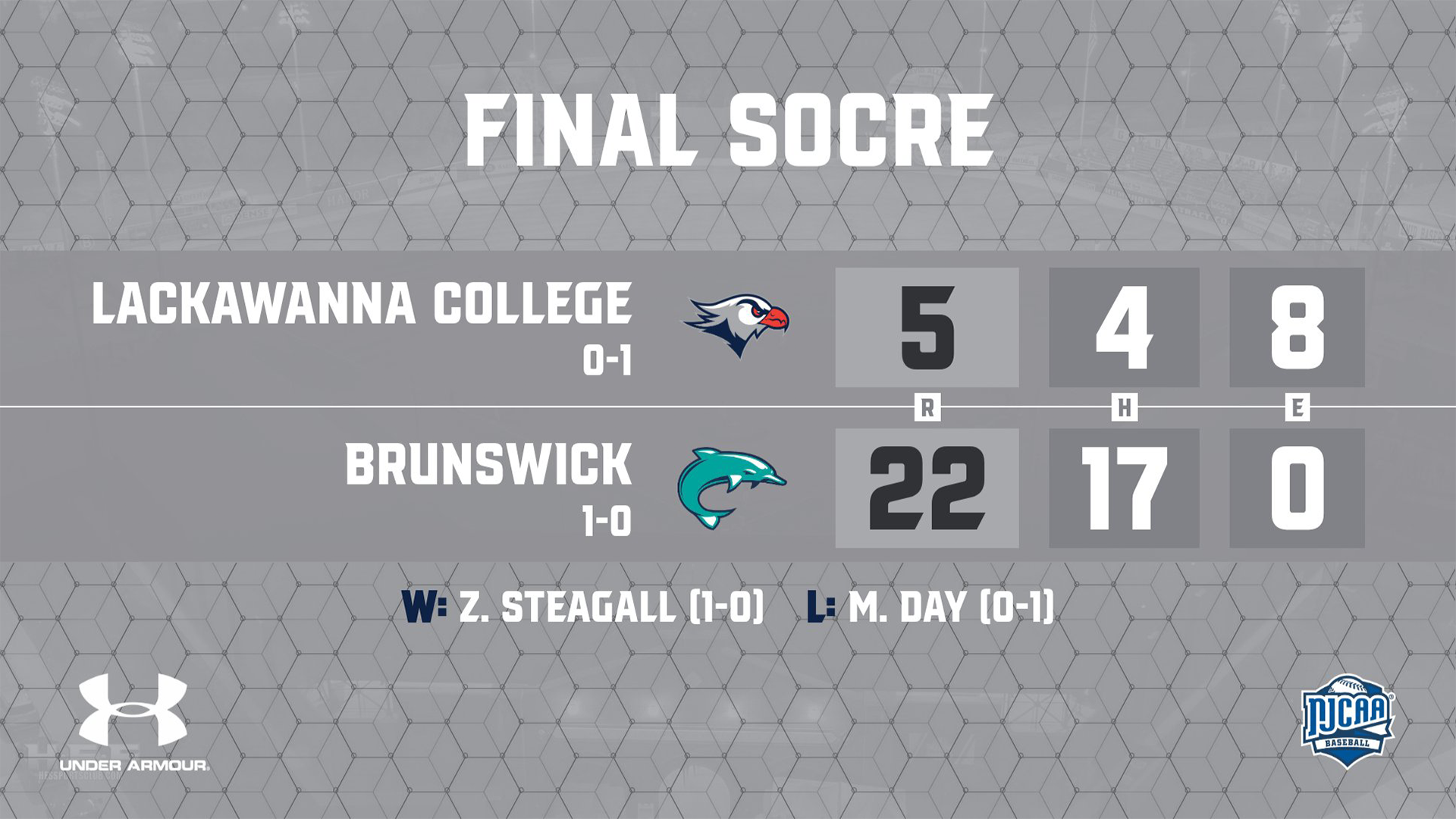 LC BASE Final Score Graphic vs. Brunswick CC 2-7-26 Landscape