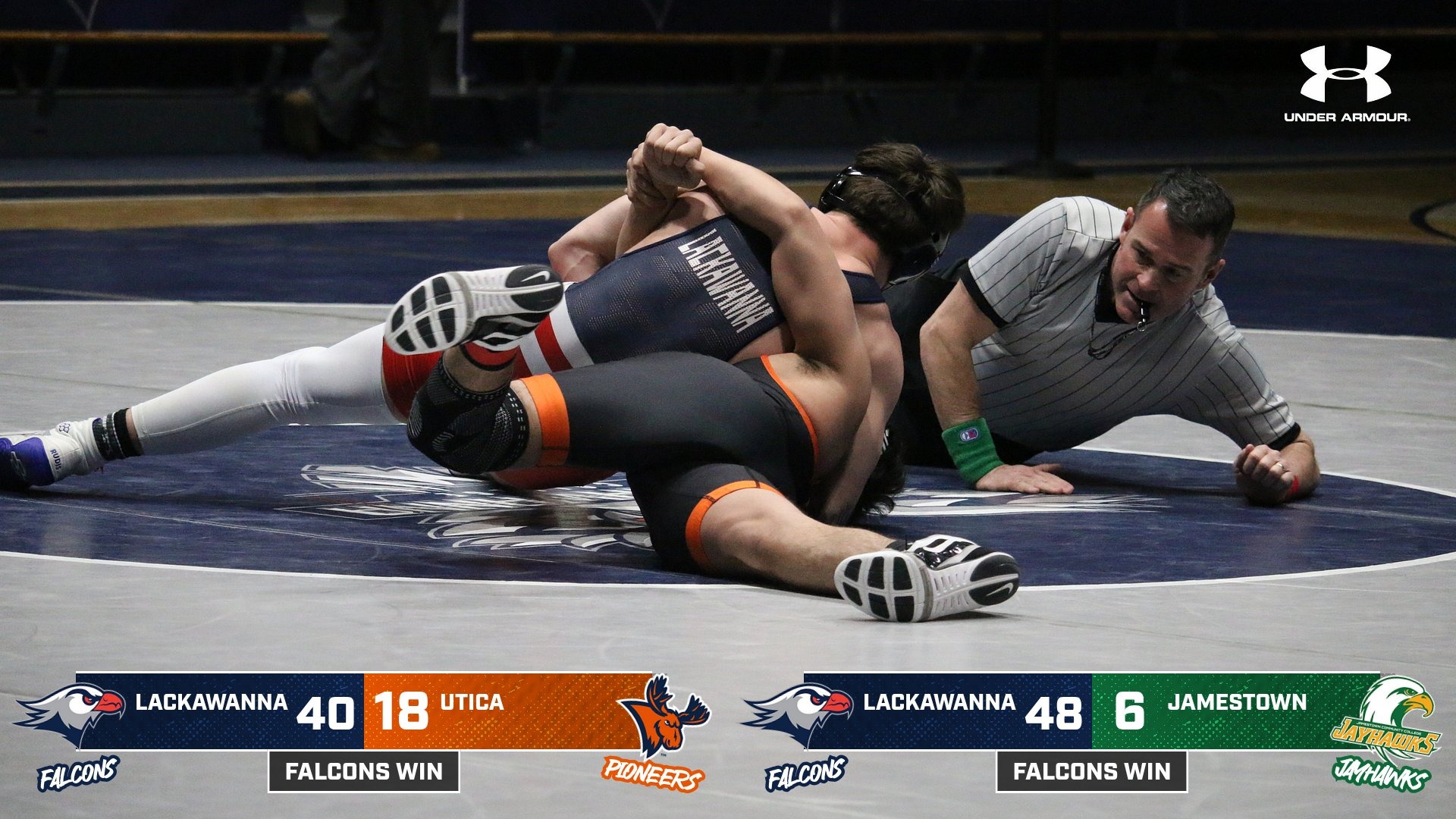 LC MWREST Final Score Graphic vs. Utica and Jamestown 2-7-26 Landscape