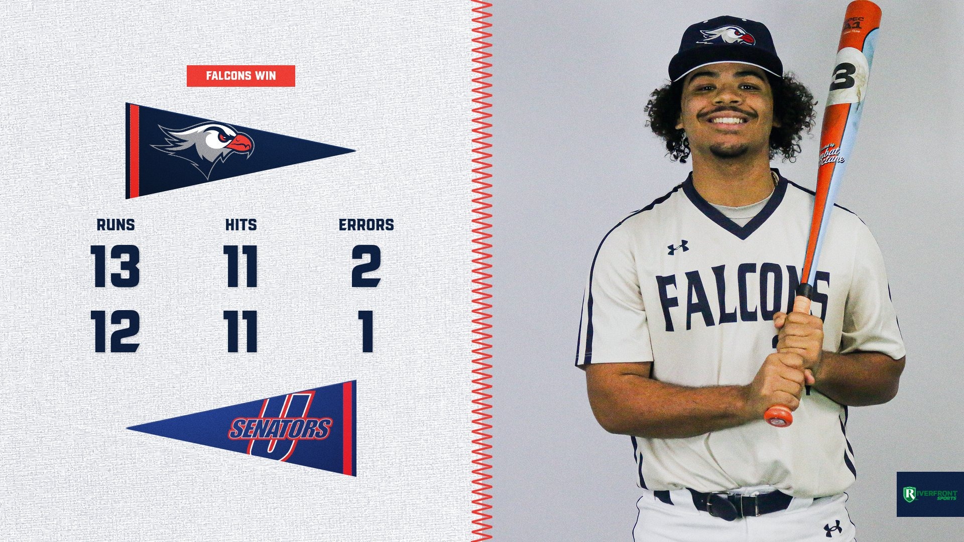 LC BASE Final Score Graphic vs. SUNY Ulster 3-10-26 Landscape