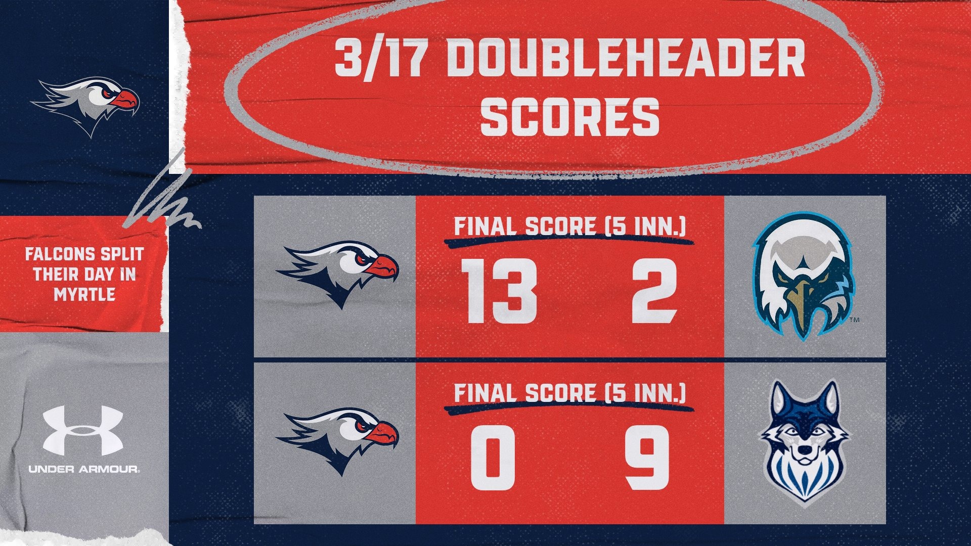 LC SB Final Score Graphic vs. Wake Tech and Metropolitan 3-17-26 Landscape