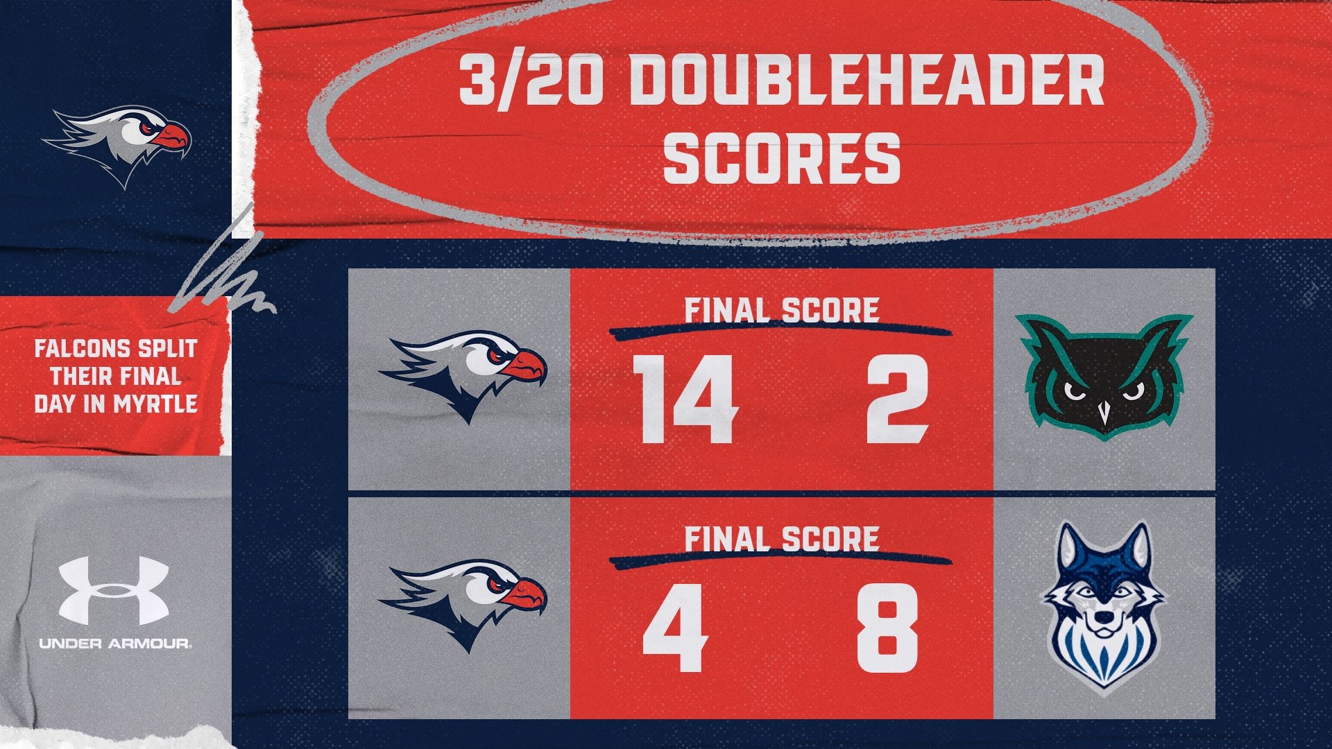 LC SB Final Score Graphic vs. Oakton and Metropolitan CC 3-20-26 Landscape