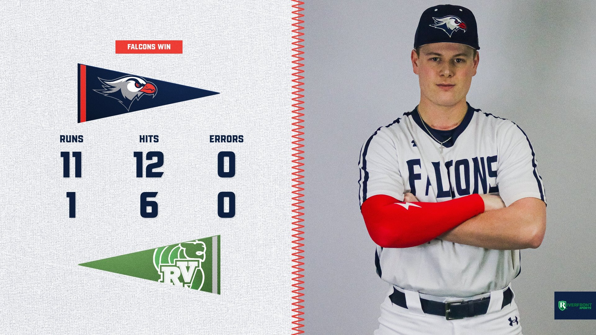 LC BASE Final Score Graphic vs. Raritan Valley CC 3-22-26 Landscape