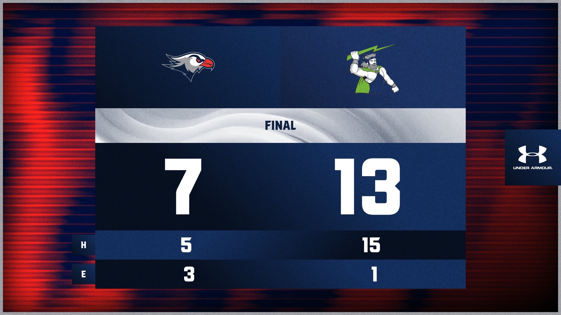 LC BASE Final Score Graphic vs. Sussex County CC 3-27-26 Landscape