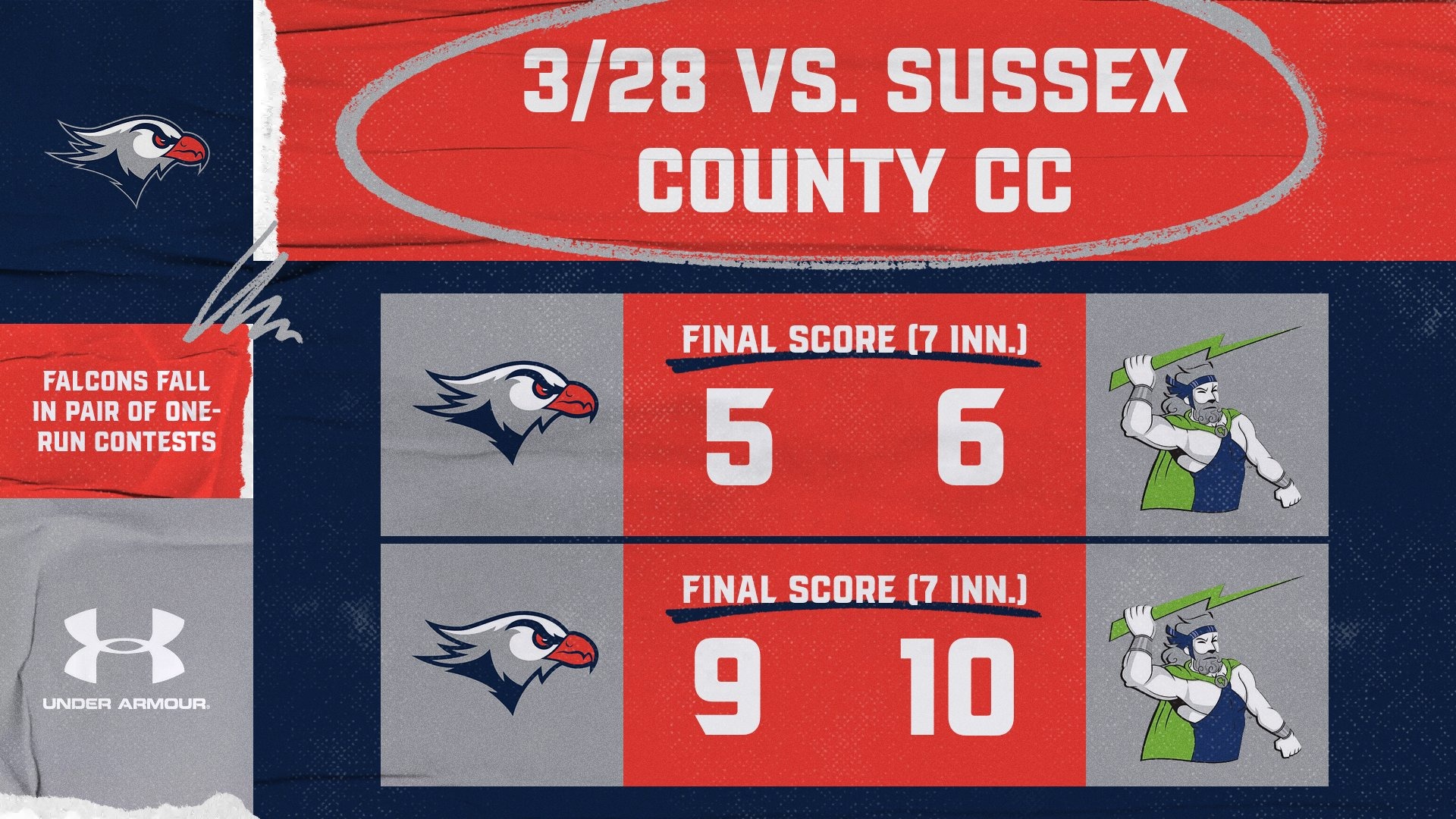 LC BASE Final Score Graphic vs. Sussex County CC 3-28-26 Landscape