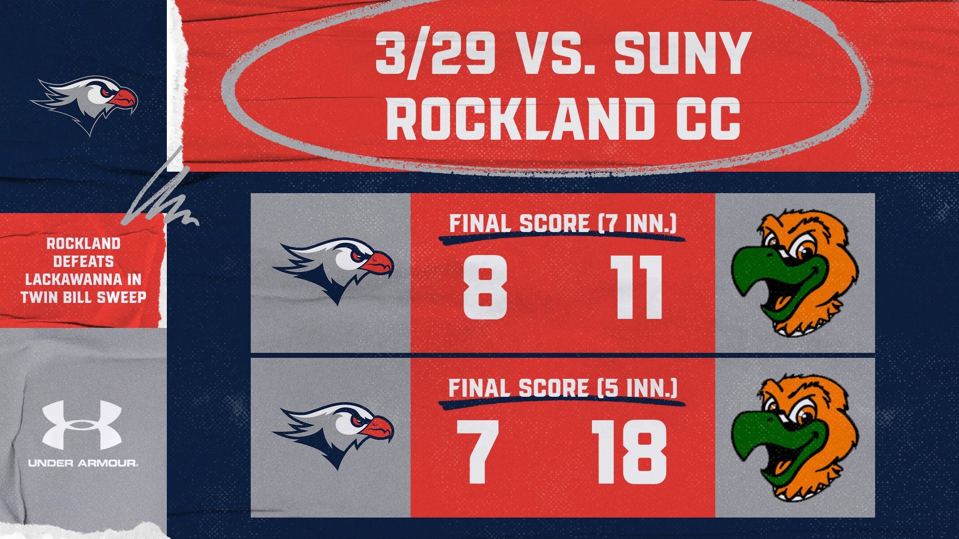 LC BASE Final Score Graphic vs. SUNY Rockland CC 3-29-26 Landscape