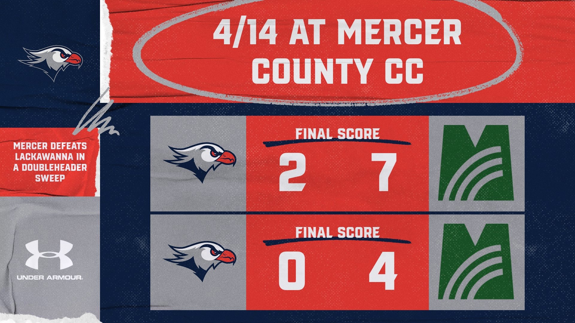 LC SB Final Score Graphic vs. Mercer County CC 4-14-26 Landscape