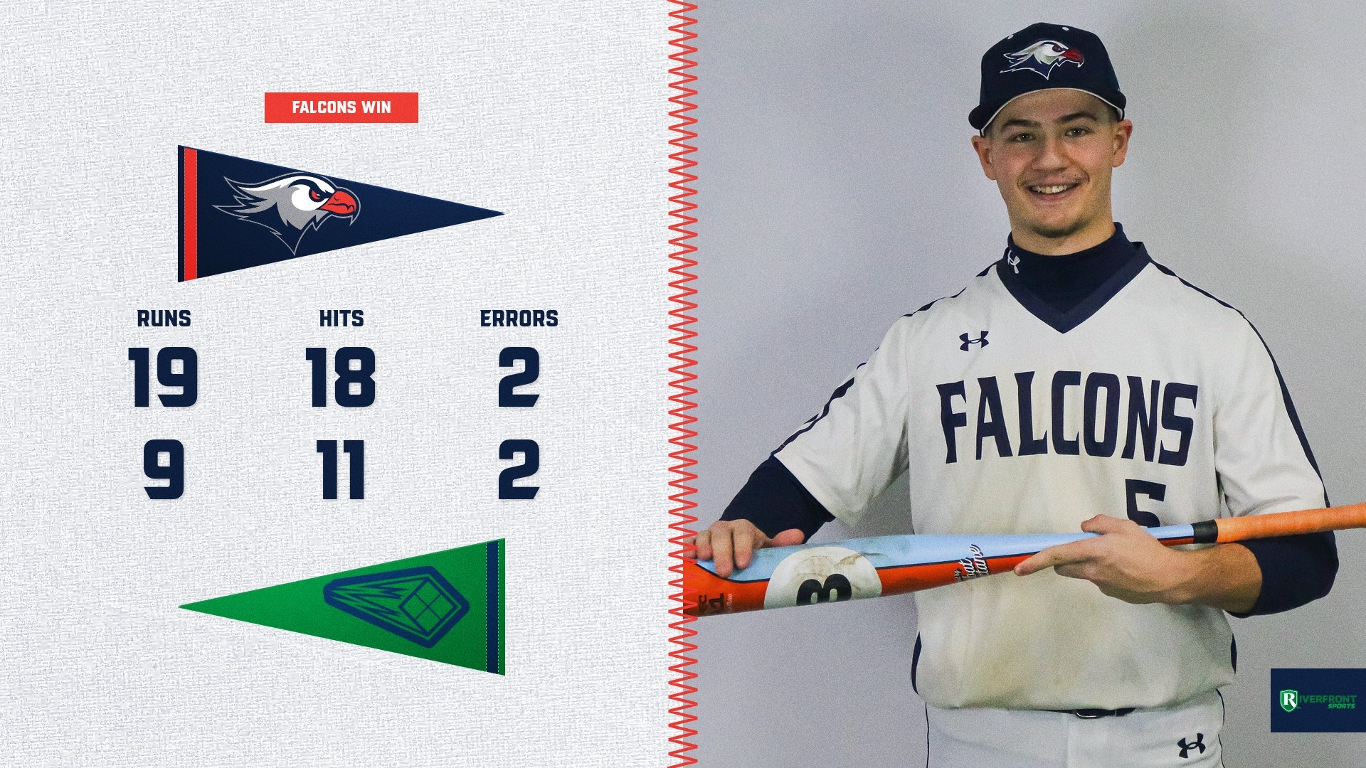 LC BASE Final Score Graphic vs. Delaware Tech CC 4-17-26 Landscape