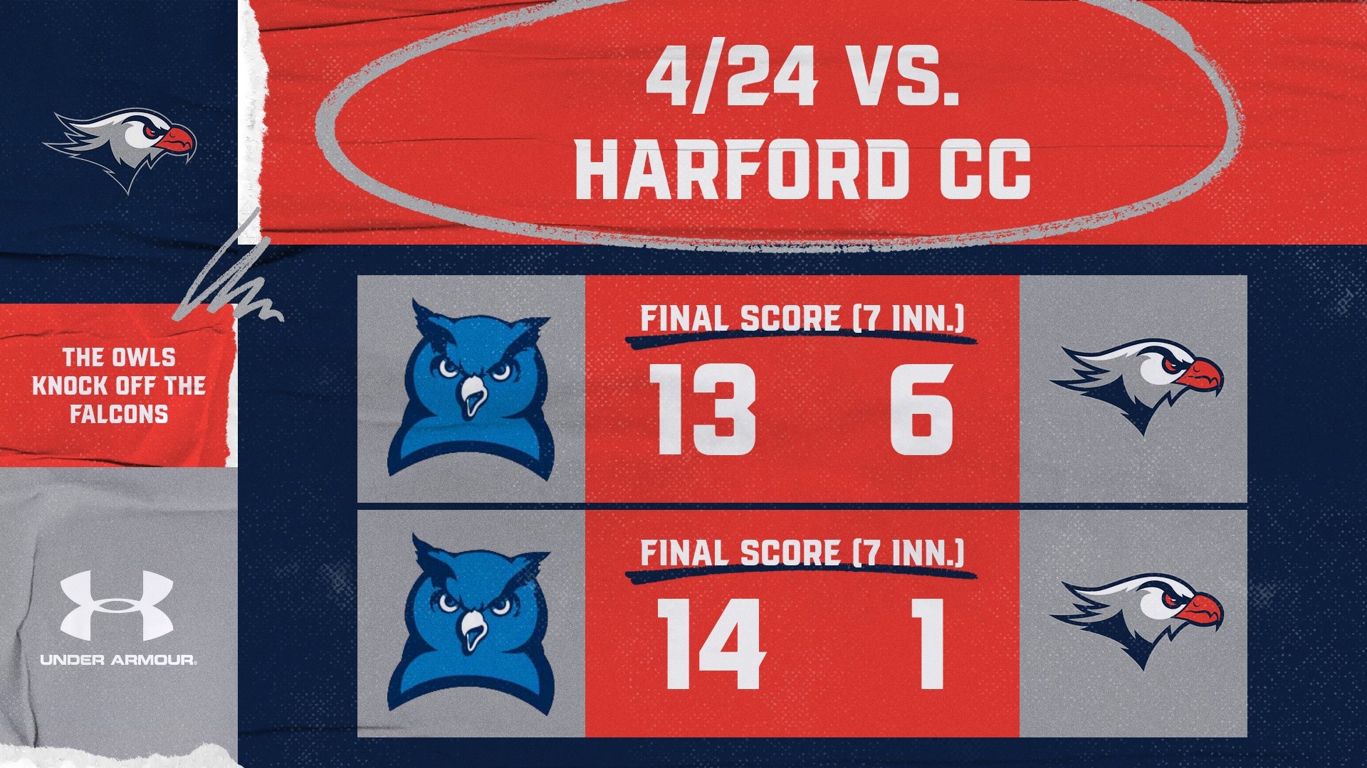 LC BASE Final Score Graphic vs. Harford CC 4-24-26 Landscape
