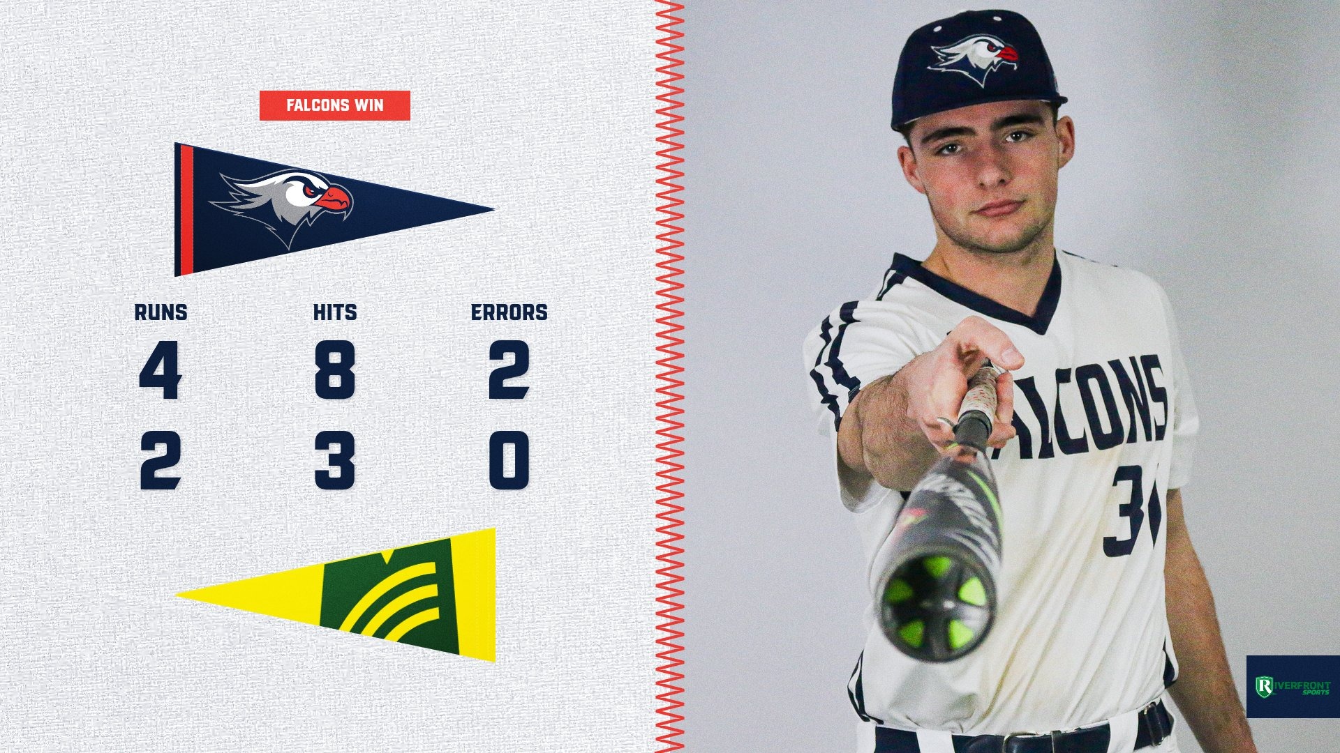 LC BASE Final Score Graphic vs. Mercer County CC 4-3-26 Landscape